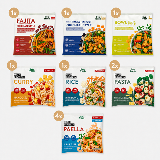 Auswahl an gesunden Fertiggerichten von LiveFresh im „Sommer Starter Set“ mit verschiedenen High Protein Bowls und internationalen Gerichten. Zu sehen sind Fajita Mexican Style, Ras El Hanout Oriental Style, Bowl Exotic Style, Curry Mango Indian Style, Rice Tasty Bowl, Pasta Cheesy Spinach und mehrfach Paella Surf and Turf in farbigen Verpackungen vor hellem Hintergrund.
