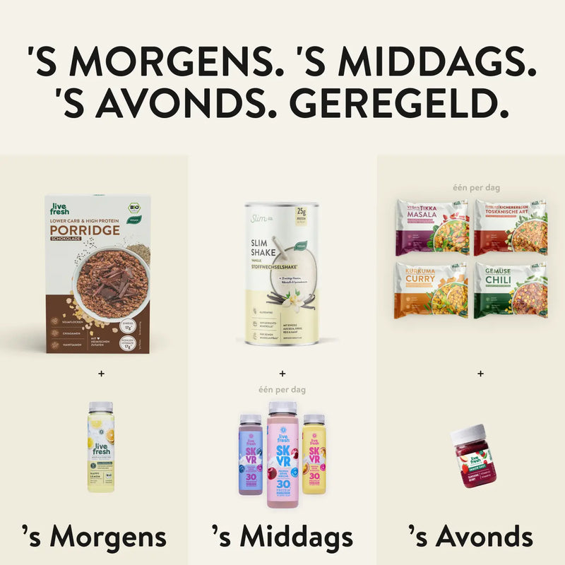 Abnehmbundle mit LiveFresh Protein Porridge und Happy Lemon Drink am Morgen. Mittags folgen Slim Shake und Skyr Protein Drinks und abends eine LiveFresh Mahlzeit mit Immun Shot.