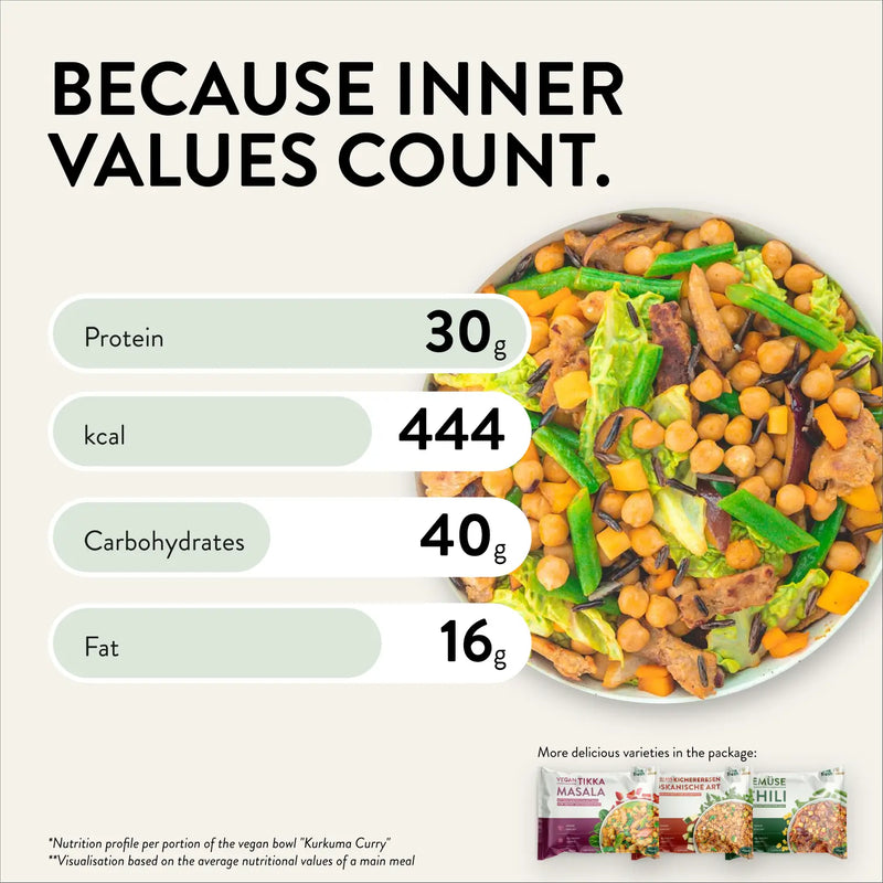 Vegane Bowl mit Kichererbsen, Gemüse und Reis zeigt ausgewogene Nährwerte zum Abnehmen. Text im Bild lautet "BECAUSE INNER VALUES COUNT. Protein 30 g kcal 444 Carbohydrates 40 g Fat 16 g".