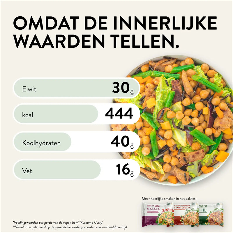 Vegane Bowl mit Kichererbsen und Gemüse als Beispiel für nährstoffreiches Essen zum Abnehmen. Text im Bild lautet "OMDAT DE INNERLIJKE WAARDEN TELLEN. Eiwit 30 g kcal 444 Koolhydraten 40 g Vet 16 g".
