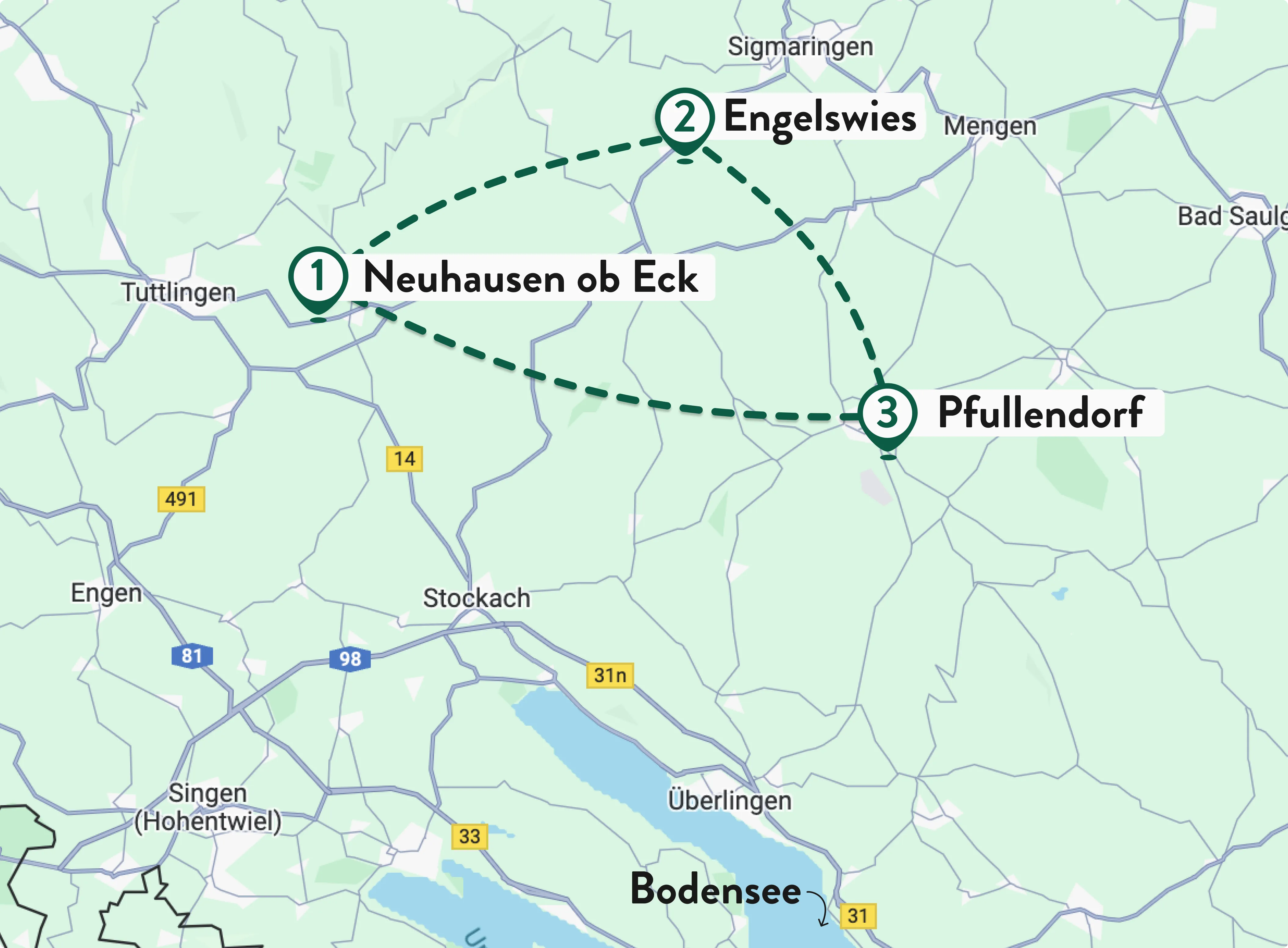 Karte mit einer markierten Reiseroute zwischen den drei Orten Neuhausen ob Eck, Engelswies und Pfullendorf in Süddeutschland, nördlich des Bodensees. Die Route ist als gestrichelte Linie dargestellt und nummeriert von 1 bis 3.
