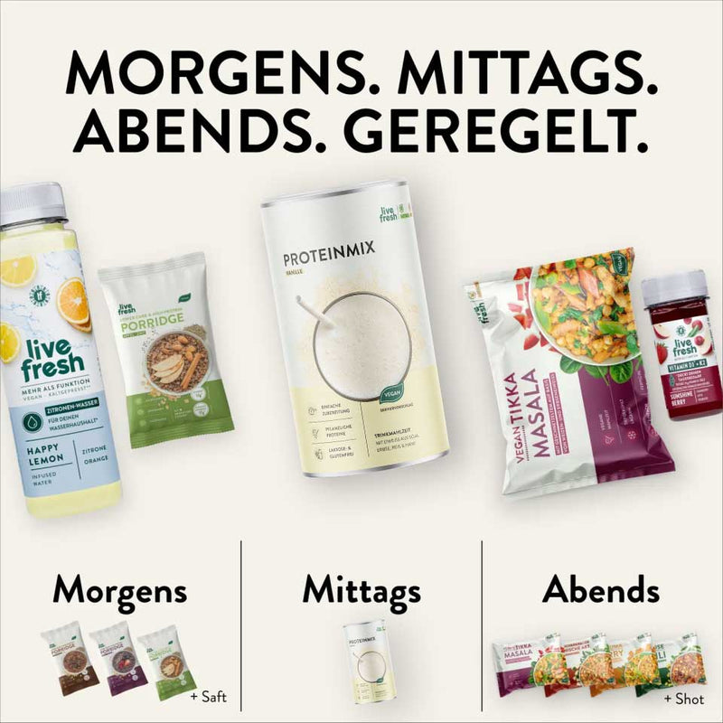 Strukturierte Tagesübersicht für das Abnehm-Bundle: morgens Porridge mit Saft, mittags ein cremiger Proteinshake, abends veganes Tikka Masala mit Vitaminshot. Der Text „Morgens. Mittags. Abends. GEREGELT.“ unterstreicht den klaren Ernährungsablauf.