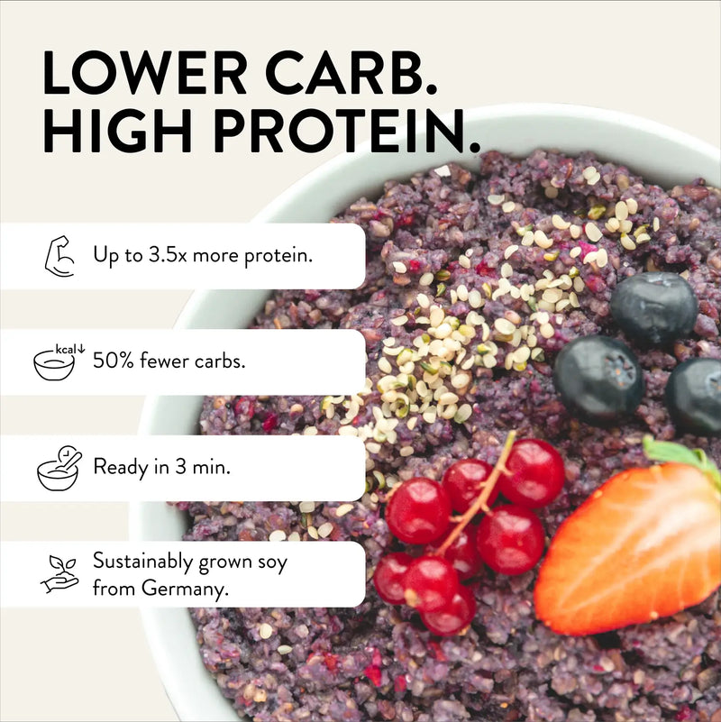 Close-up of a dark berry porridge with fresh fruit and hemp seeds. Benefits listed: Up to 3.5x more protein, 50% fewer carbs, ready in 3 min, sustainably grown soy from Germany.