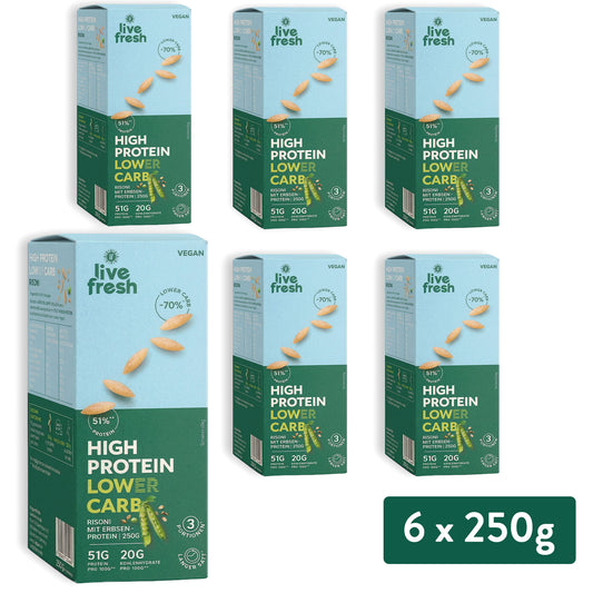 Mehrere Packungen der „live fresh“ „HIGH PROTEIN LOWER CARB RISONI MIT ERBSENPROTEIN 250G“ als 6er Set „6 x 250g“ vor hellem Hintergrund. Sichtbar sind die Angaben „VEGAN“, „LOWER CARB -70%“, „51% PROTEIN“, „3 PORTIONEN“, „51G PROTEIN PRO 100G**“ und „20G KOHLENHYDRATE PRO 100G**“, passend zum Konzept lower carb high protein pasta.
