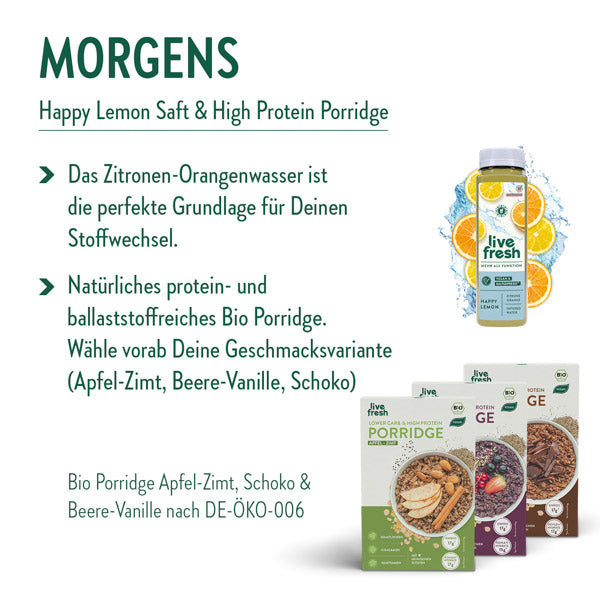 Empfehlung für ein Frühstück im Rahmen einer gesunden Ernährung. Vorgeschlagen wird ein „Happy Lemon Saft & High Protein Porridge“. Der Text hebt hervor, dass das Zitronen-Orangenwasser eine ideale Grundlage für den Stoffwechsel ist. Zudem wird ein natürliches, protein- und ballaststoffreiches Bio-Porridge empfohlen, mit den Geschmacksrichtungen Apfel-Zimt, Beere-Vanille und Schoko. Im Bild sind eine Flasche Zitronenwasser und drei Porridge-Packungen abgebildet.