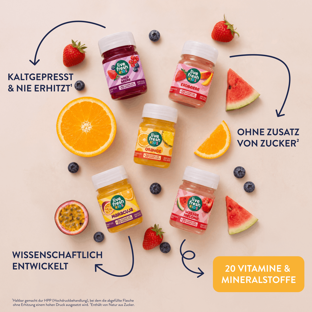 Five varieties of liveFresh Kids in the following flavors: wild berry, strawberry, orange, passion fruit, and watermelon. The bottles are displayed alongside fresh fruit and are promoted with the claims “COLD-PRESSED & NEVER HEATED. NO ADDED SUGAR. SCIENTIFICALLY FORMULATED. 20 VITAMINS & MINERALS.”
