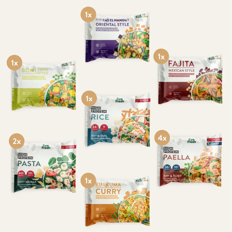 Sommer Starter Bundle
