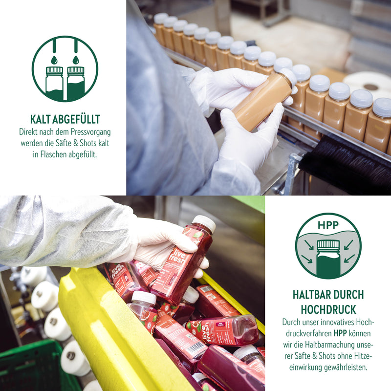 Links oben ist eine Illustration mit dem Text „Kalt abgefüllt“, die erklärt, dass die Säfte und Shots direkt nach dem Pressvorgang kalt in Flaschen abgefüllt werden. Das dazugehörige Bild zeigt eine Produktionslinie. Unten rechts ist eine weitere Illustration mit dem Text „Haltbar durch Hochdruck“, die das Hochdruckverfahren (HPP) beschreibt, mit dem die Säfte ohne Hitzeeinwirkung haltbar gemacht werden. Das Bild darunter zeigt eine Person, die Flaschen in in einer Kiste einsortiert.